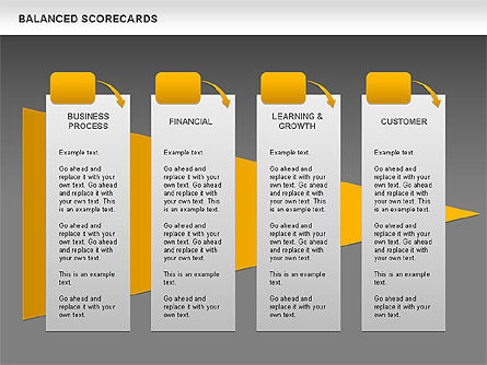 Scorecards équilibrés, Diapositive 14, 00689, Modèles commerciaux — PoweredTemplate.com