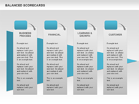 Balanced Scorecard, Slide 5, 00689, Model Bisnis — PoweredTemplate.com