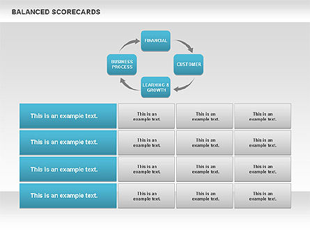 Balanced Scorecard, Slide 6, 00689, Model Bisnis — PoweredTemplate.com