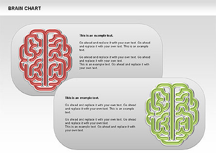Brain Chart, Slide 10, 00701, Stage Diagrams — PoweredTemplate.com