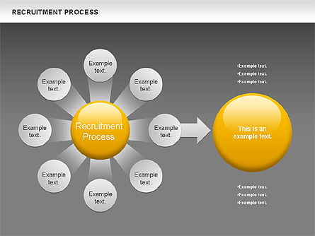 リクルートプロセスのドーナツ図, スライド 11, 00714, プロセス図 — PoweredTemplate.com