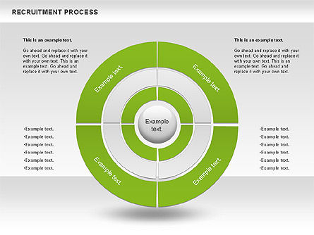Diagrama do donut do processo de recrutamento, Deslizar 5, 00714, Diagramas de Processo — PoweredTemplate.com