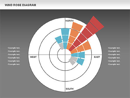 윈드 로즈 다이어그램, 슬라이드 14, 00727, 비즈니스 모델 — PoweredTemplate.com