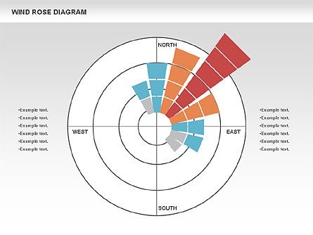 O diagrama de Wroughrose, Deslizar 5, 00727, Modelos de Negócio — PoweredTemplate.com