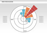 Windrose Diagram for PowerPoint Presentations, Download ... rose diagram software 