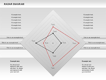 Radar gráfico linear, Deslizar 10, 00733, Modelos de Negócio — PoweredTemplate.com