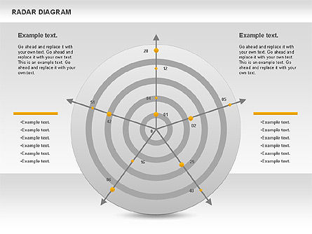 Radar-Linear-Diagramm, Folie 11, 00733, Business Modelle — PoweredTemplate.com