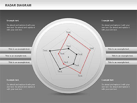 Radar gráfico linear, Deslizar 12, 00733, Modelos de Negócio — PoweredTemplate.com