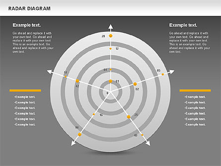 Radar-Linear-Diagramm, Folie 15, 00733, Business Modelle — PoweredTemplate.com