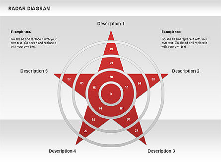 Radar-Linear-Diagramm, Folie 7, 00733, Business Modelle — PoweredTemplate.com