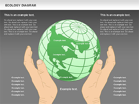 Ecologia diagrama com as mãos, Deslizar 12, 00774, Modelos de Negócio — PoweredTemplate.com