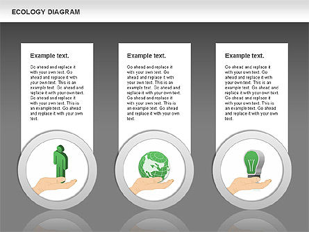 Ökologie Diagramm mit den Händen, Folie 14, 00774, Business Modelle — PoweredTemplate.com