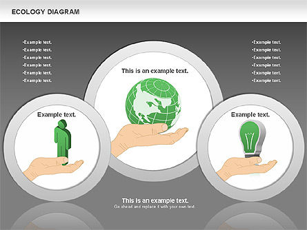 Ecologia diagrama com as mãos, Deslizar 16, 00774, Modelos de Negócio — PoweredTemplate.com