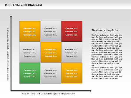 Il diagramma di analisi dei rischi, Modello PowerPoint, 00793, Diagrammi Matrici — PoweredTemplate.com