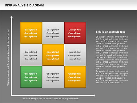 위험 분석 차트, 슬라이드 12, 00793, 매트릭스 차트 — PoweredTemplate.com