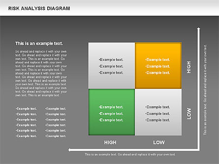 위험 분석 차트, 슬라이드 14, 00793, 매트릭스 차트 — PoweredTemplate.com