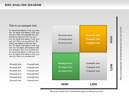 위험 분석 차트, 슬라이드 3, 00793, 매트릭스 차트 — PoweredTemplate.com