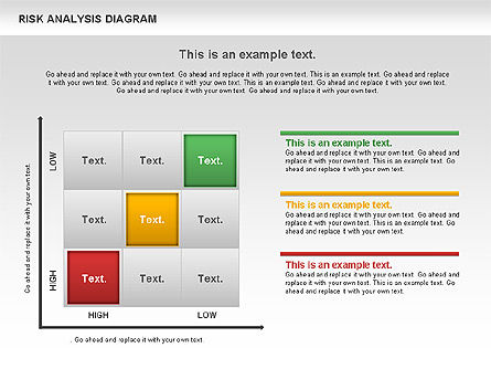 위험 분석 차트, 슬라이드 5, 00793, 매트릭스 차트 — PoweredTemplate.com