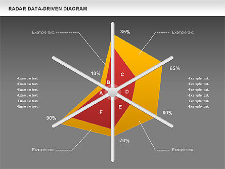 Diagrama de datos de radar, Diapositiva 12, 00813, Modelos de negocios — PoweredTemplate.com