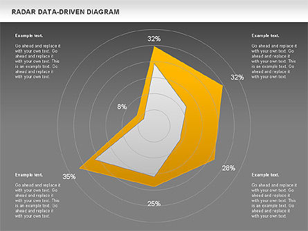 Diagramme basé sur les données radar, Diapositive 15, 00813, Modèles commerciaux — PoweredTemplate.com
