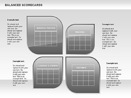 Petali balanced scorecard, Slide 5, 00818, Modelli di lavoro — PoweredTemplate.com