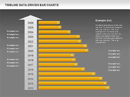 Gráficos de barras basadas en datos de línea de tiempo, Diapositiva 10, 00826, Timelines & Calendars — PoweredTemplate.com