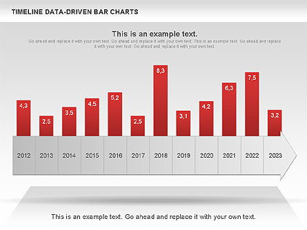 Gráficos de barras basadas en datos de línea de tiempo, Diapositiva 7, 00826, Timelines & Calendars — PoweredTemplate.com