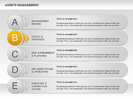 Asset Management abgerundetes Diagramm, Folie 2, 00845, Business Modelle — PoweredTemplate.com