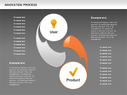 Innovatie werveling processchema, Dia 13, 00859, Procesdiagrammen — PoweredTemplate.com