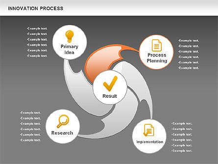 Inovasi Diagram Proses Swirl, Slide 14, 00859, Diagram Proses — PoweredTemplate.com