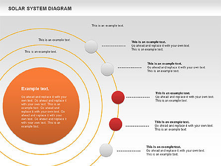 Solar System Diagram, Slide 3, 00882, Business Models — PoweredTemplate.com