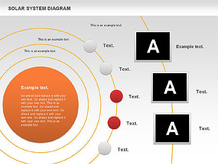 Schéma système solaire, Diapositive 4, 00882, Modèles commerciaux — PoweredTemplate.com