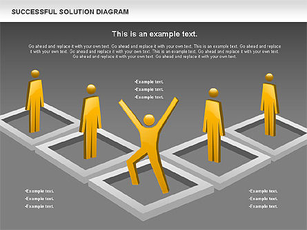O diagrama de solução bem sucedido, Deslizar 16, 00905, Modelos de Negócio — PoweredTemplate.com