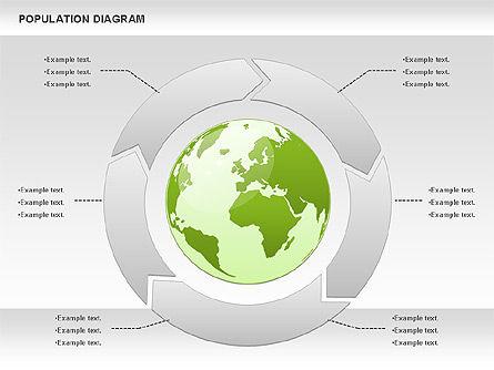 Bevolking diagram, Dia 7, 00918, Businessmodellen — PoweredTemplate.com