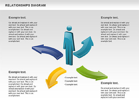 Relations avec les gens, Diapositive 10, 00926, Schémas de procédés — PoweredTemplate.com