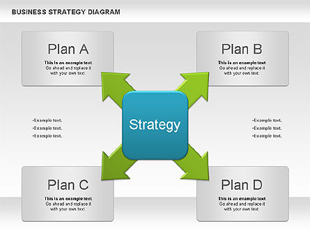 Business Strategy Diagram, Slide 6, 00927, Business Models — PoweredTemplate.com