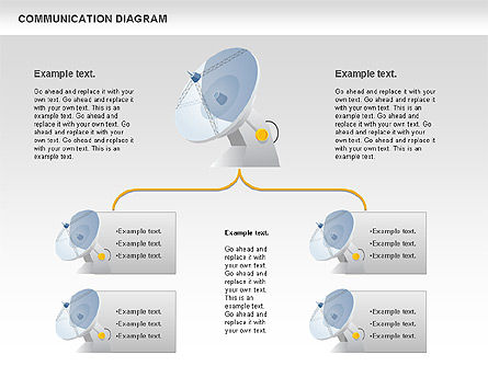 Antenna Communication Diagram , Slide 8, 00947, Business Models — PoweredTemplate.com
