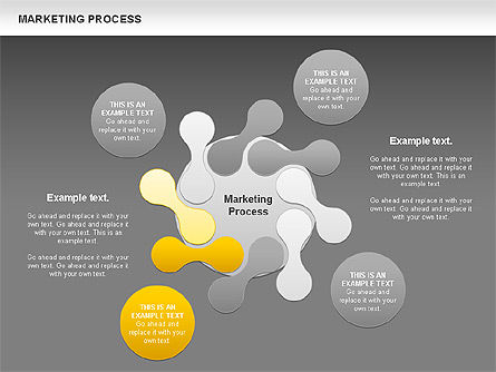 Diagrama do conceito do processo de marketing, Deslizar 18, 00961, Modelos de Negócio — PoweredTemplate.com