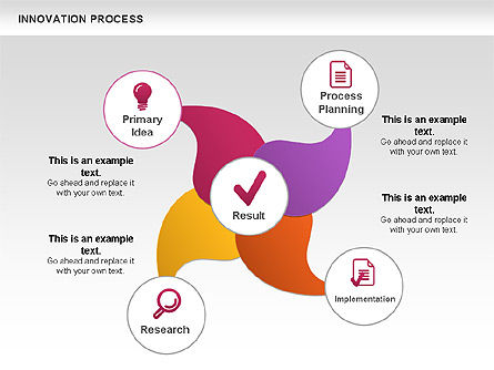 Processus d'innovation, Diapositive 10, 00963, Schémas de procédés — PoweredTemplate.com
