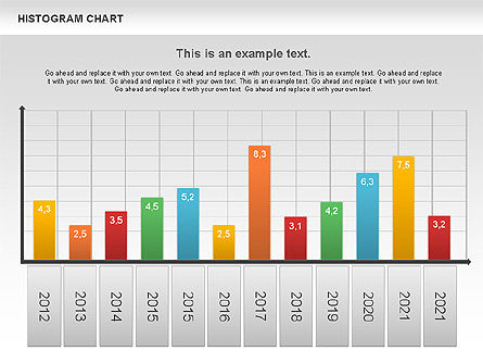 히스토그램 차트, 슬라이드 11, 00968, 비즈니스 모델 — PoweredTemplate.com