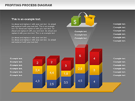 Diagrama del proceso de beneficio, Diapositiva 15, 00973, Modelos de negocios — PoweredTemplate.com