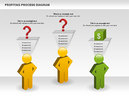 Profiting diagrama de processo, Deslizar 6, 00973, Modelos de Negócio — PoweredTemplate.com
