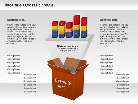 Profiting Process Diagram, Slide 9, 00973, Business Models — PoweredTemplate.com