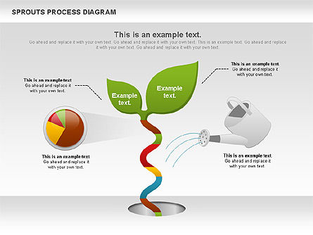 Schéma de processus de Sprouts, Diapositive 5, 00986, Schémas de procédés — PoweredTemplate.com