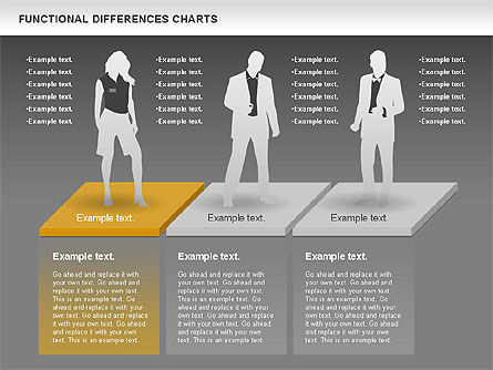Functional Differences Chart, Slide 15, 00989, Stage Diagrams — PoweredTemplate.com