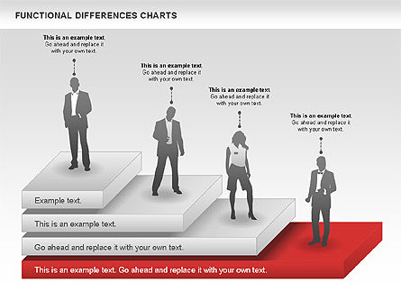 Chart differenze funzionali, Slide 9, 00989, Diagrammi Palco — PoweredTemplate.com