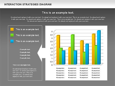 Interaction Strategies Diagram, Slide 13, 01001, Business Models — PoweredTemplate.com