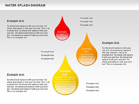 Water Splash Diagram, Slide 11, 01005, Business Models — PoweredTemplate.com