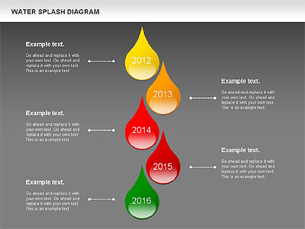 Water splash diagrama, Deslizar 13, 01005, Modelos de Negócio — PoweredTemplate.com