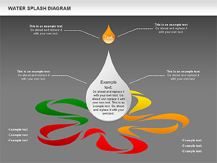 Water splash diagram, Dia 14, 01005, Businessmodellen — PoweredTemplate.com